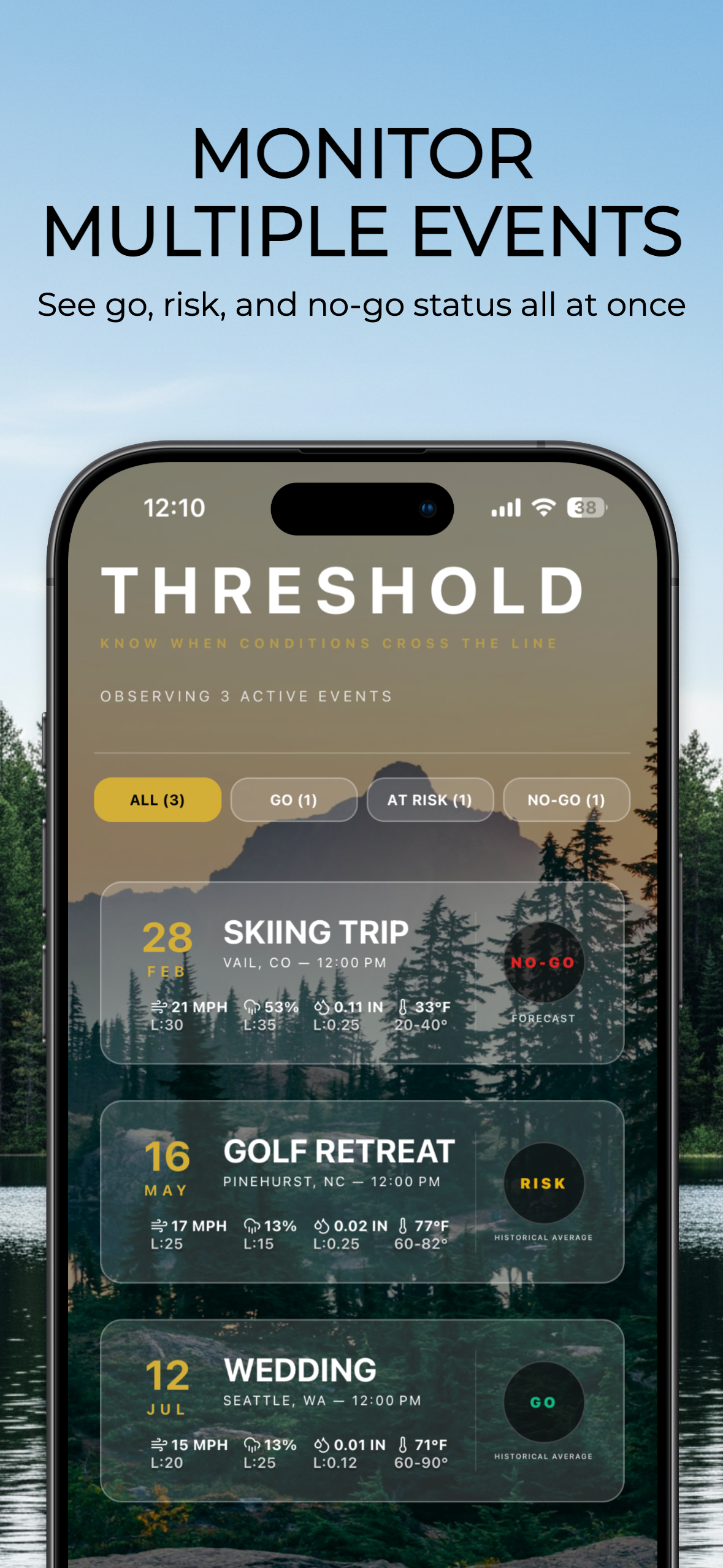 Threshold Weather dashboard monitoring multiple events with GO, RISK, and NO-GO status